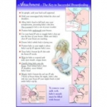 ATTACHMENT- KEY TO SUCCESSFUL BREASTFEEDING