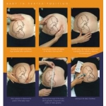 ANTENATAL CHECK CHART